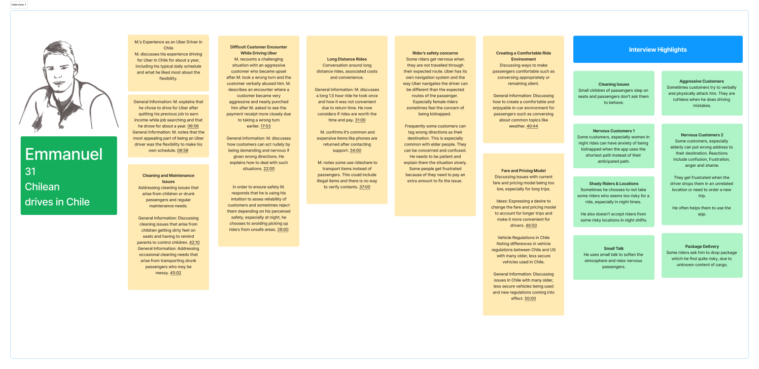 Interview board 1