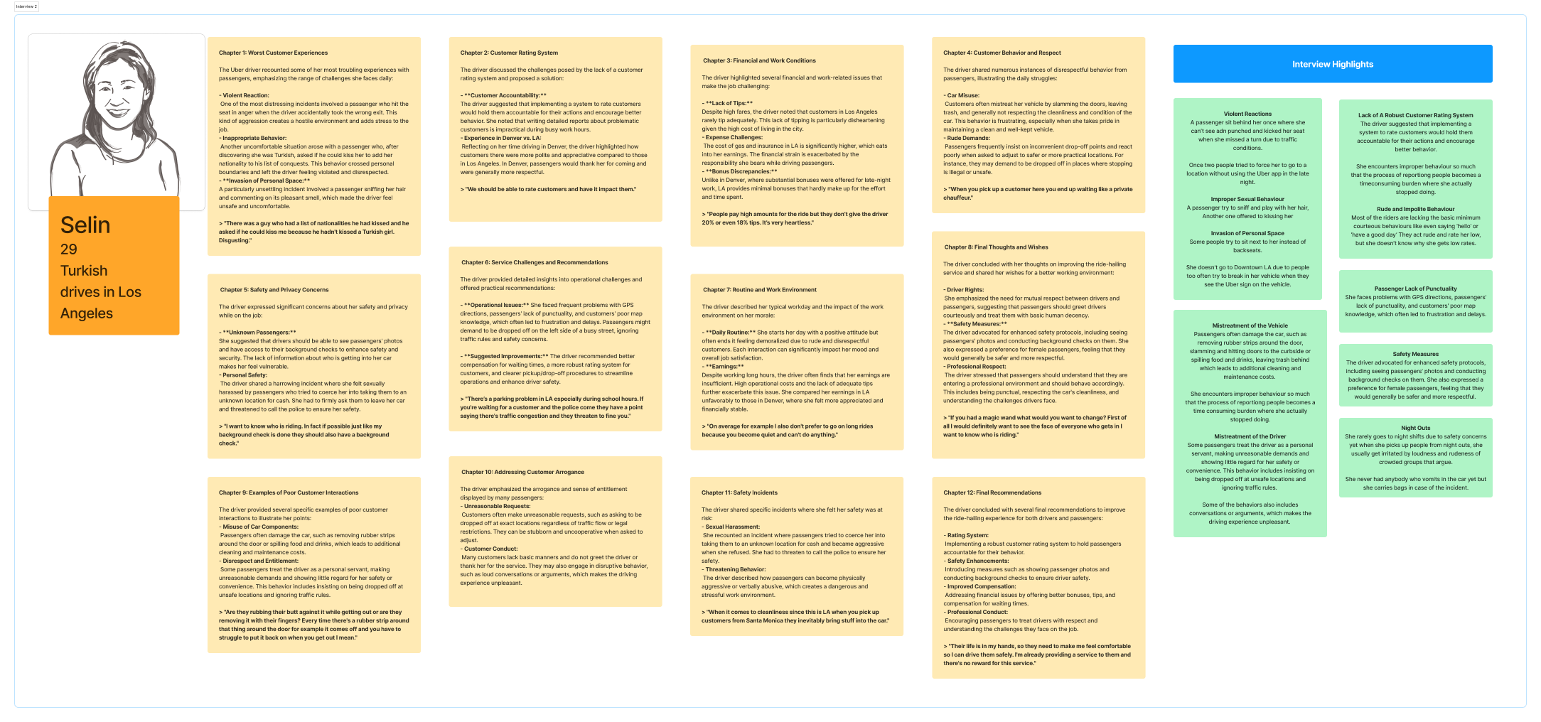 Interview board 2