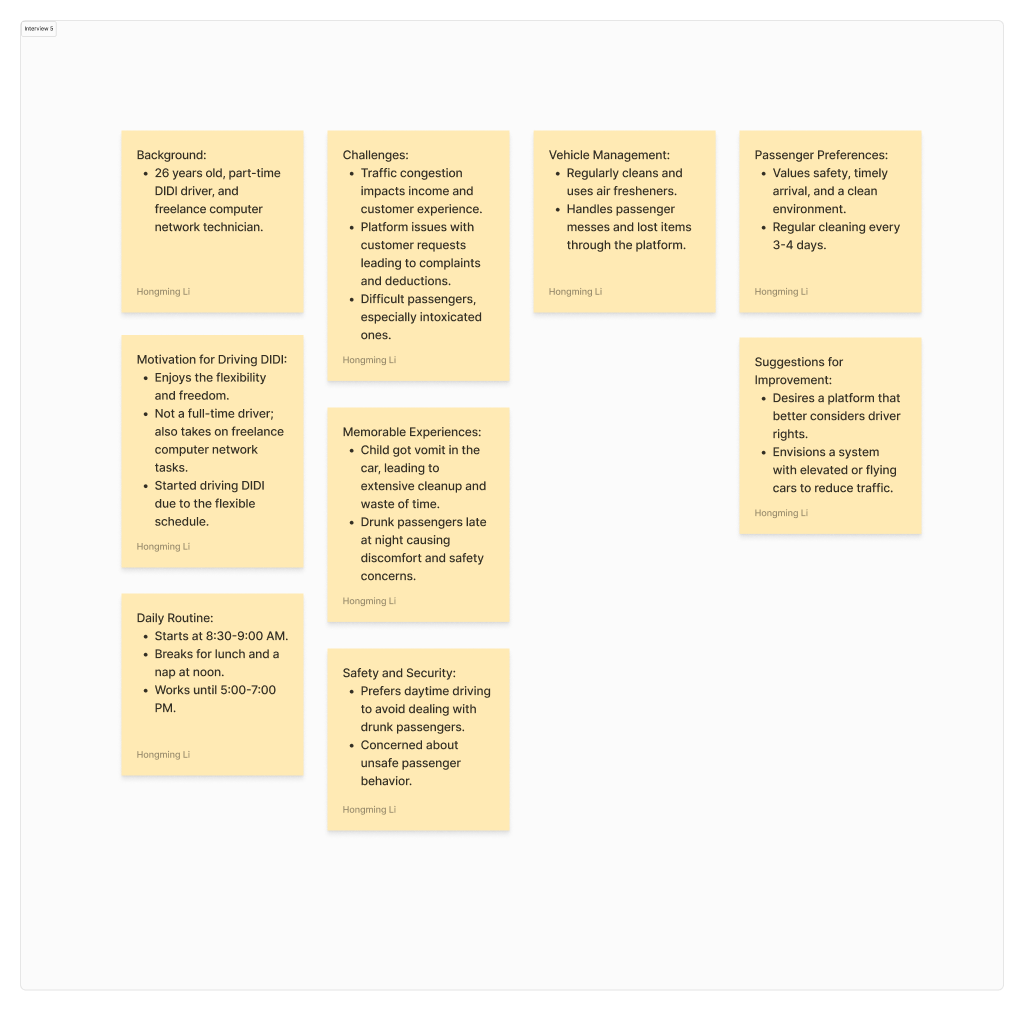 Interview board 5