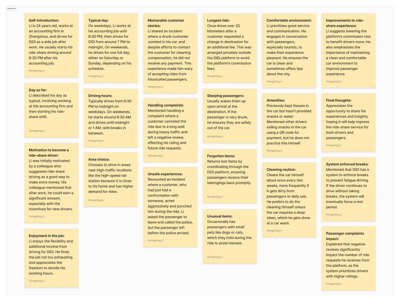Interview board 6